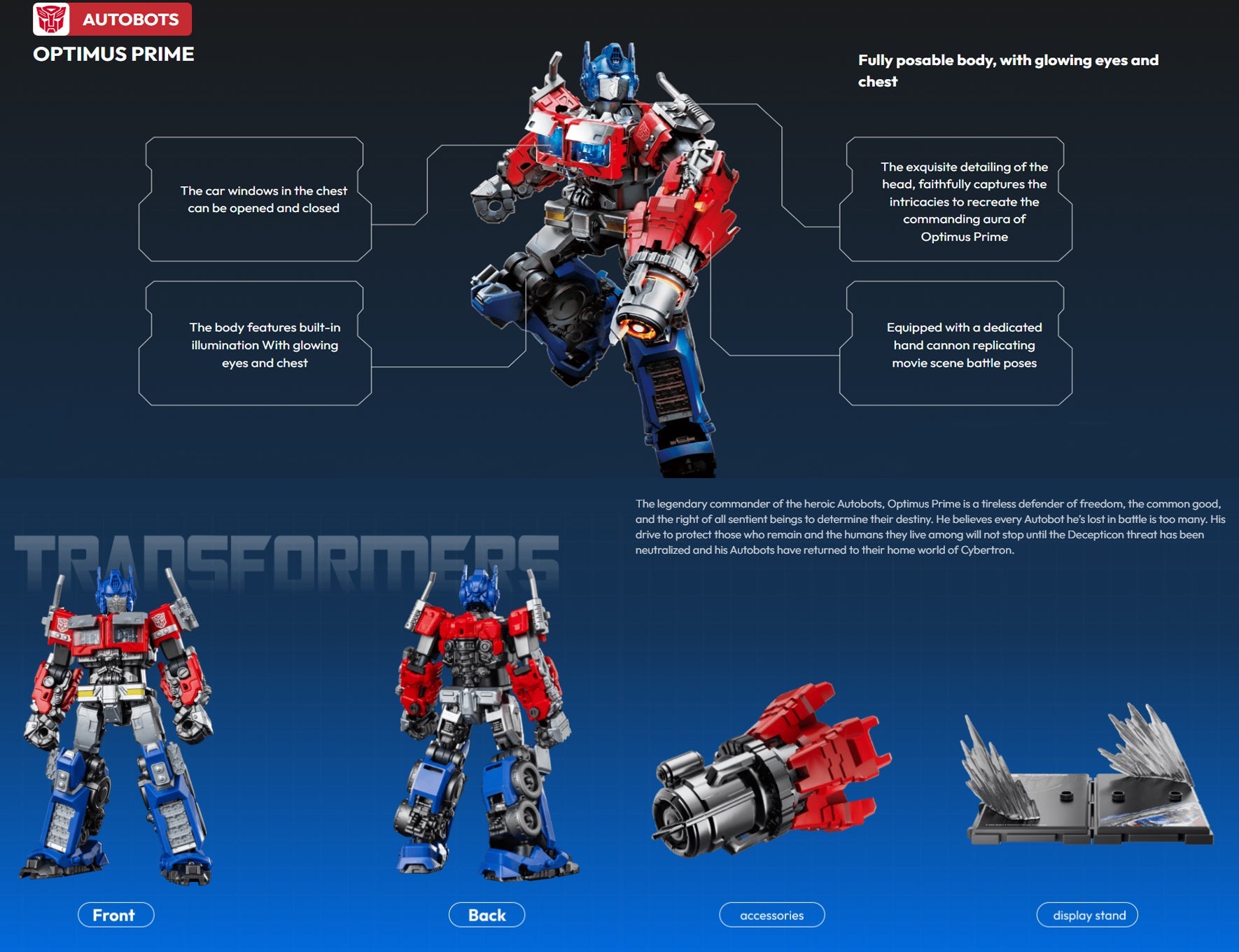 Blokees Transformers Classic Class - Optimus Prime 01 Rise of the Beasts